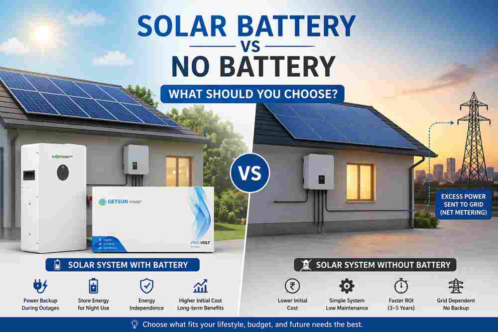 Solar system with battery vs without battery comparison rooftop solar India
