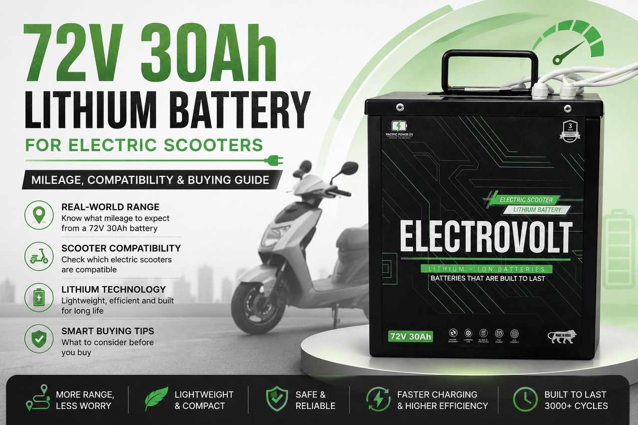 72V 30Ah lithium battery for electric scooters with information on mileage, scooter compatibility, charging, safety and buying considerations.