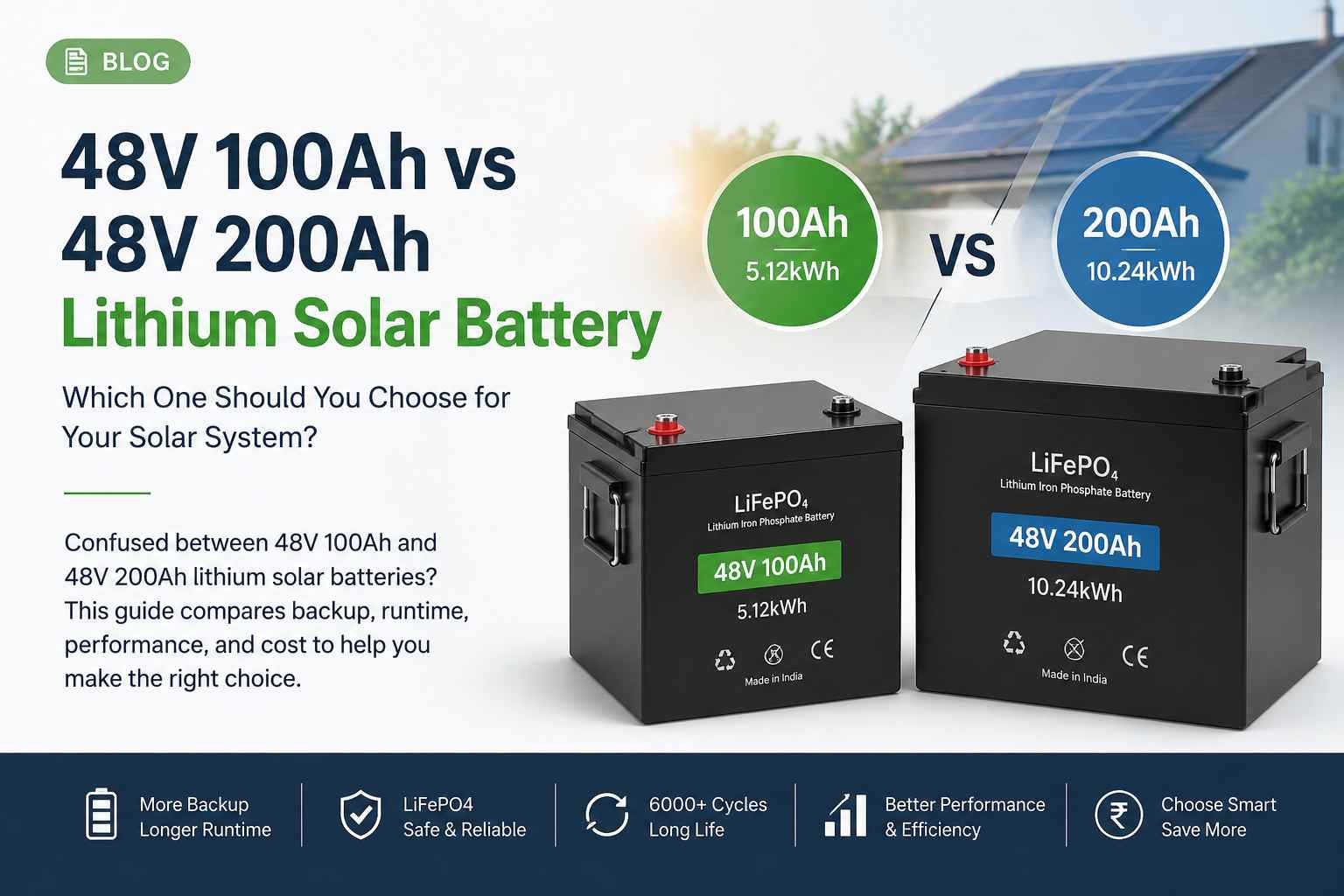 48V 100Ah vs 48V 200Ah LiFePO4 lithium solar battery comparison showing 5.12kWh and 10.24kWh capacities for solar backup systems.